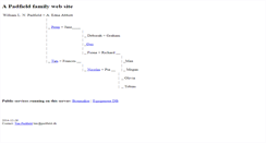 Desktop Screenshot of padfield.org